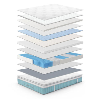 comfy sleeptight mattress layers