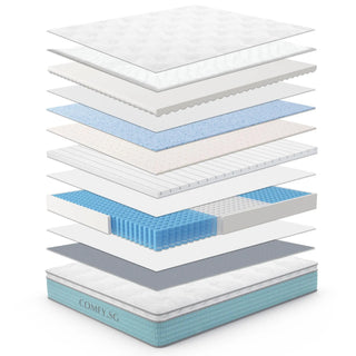 comfy sleepwell mattress layers